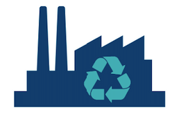 Recycle